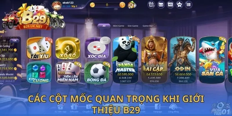cac-cot-moc-quan-trong-khi-gioi-thieu-b29